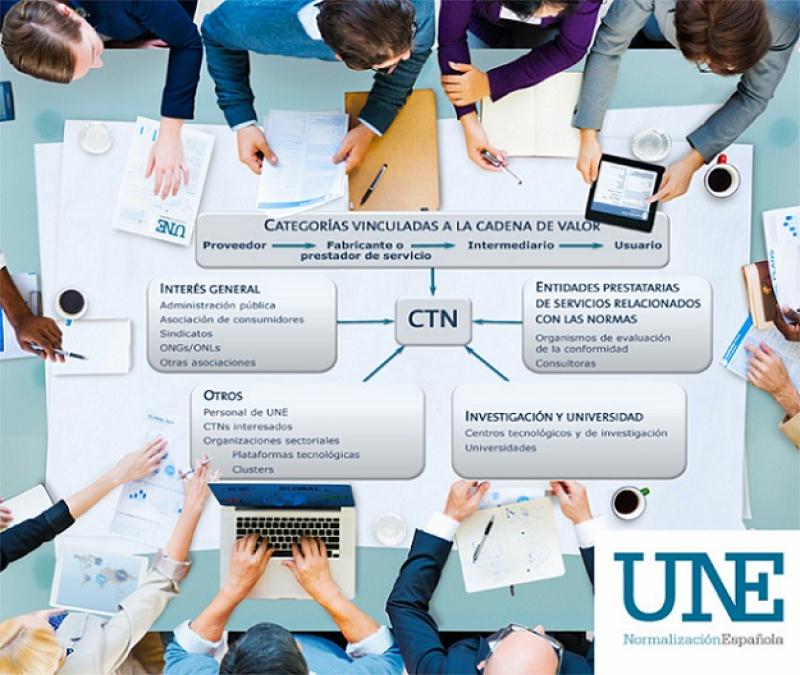 Sesión anual de Presidentes y Secretarios de Comités de UNE